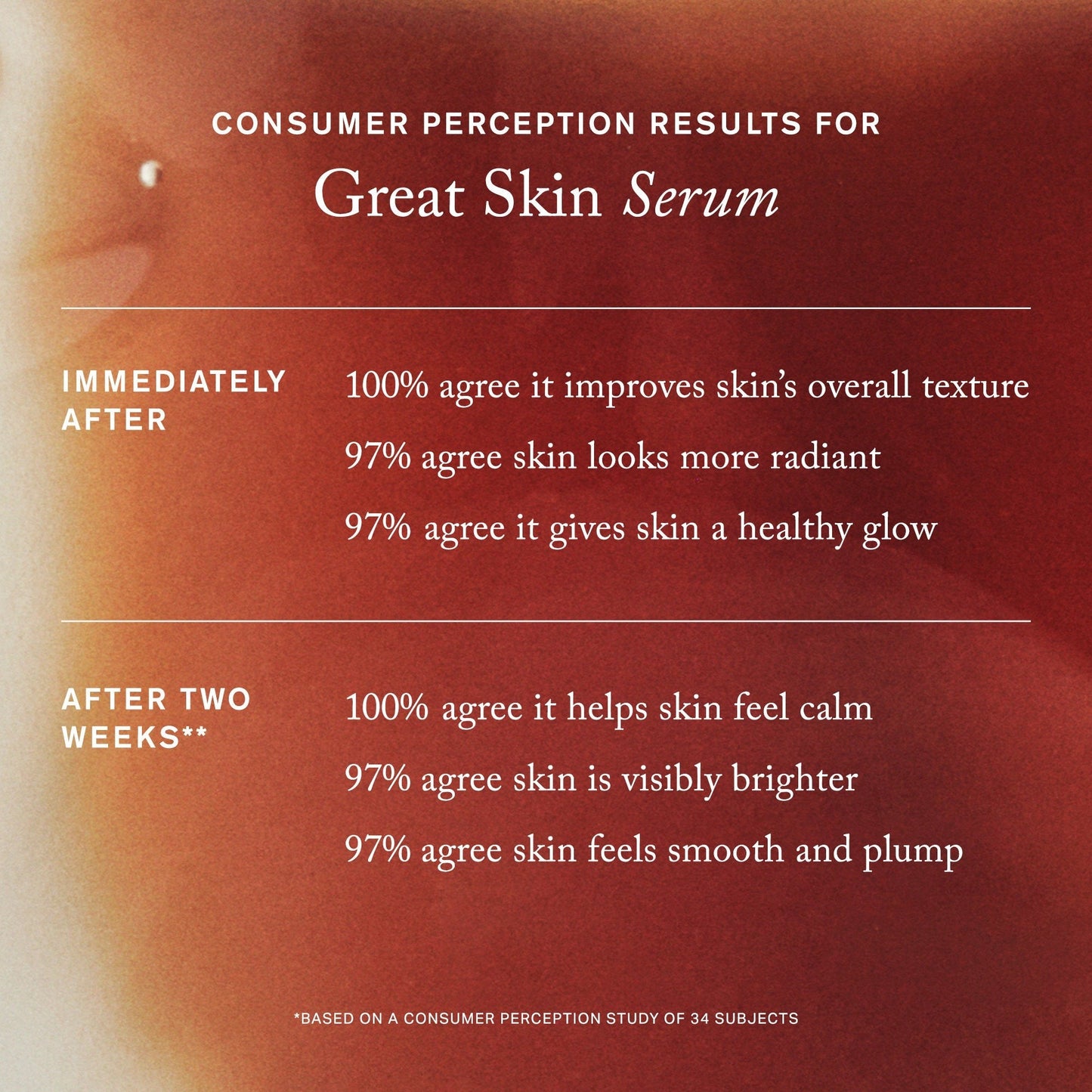 Great Skin Serum
